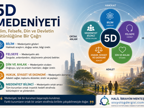 5D MEDENİYETİ